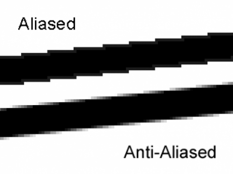Diferenças de Aliased
