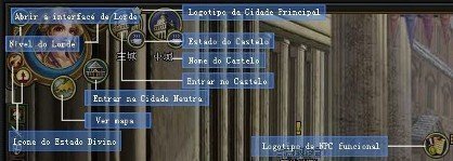 Tela base